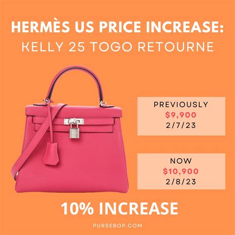 hermes kelly longue bag|Hermes kelly pochette price 2023.